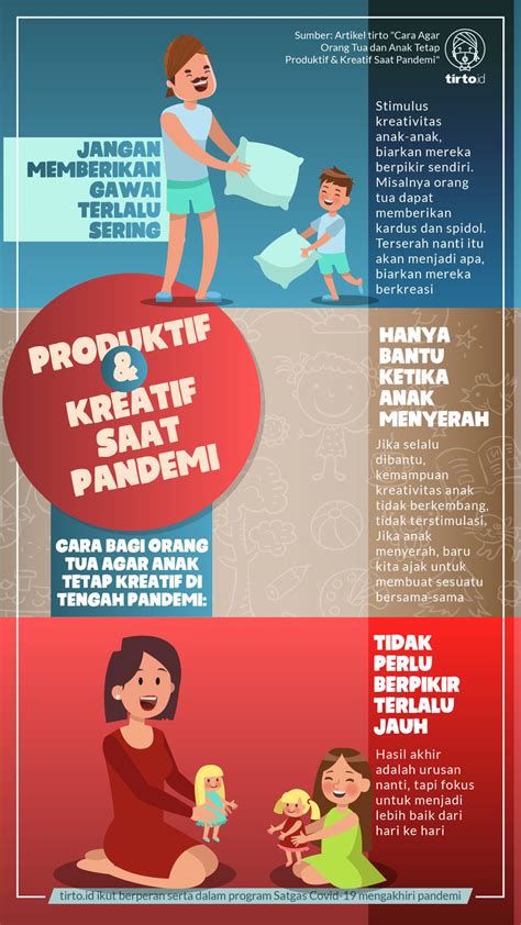 Cara Agar Orang Tua Dan Anak Tetap Produktif Kreatif Saat Pandemi