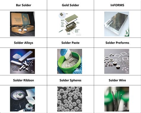 Solder Pastes – 비나팜 – vinafarm