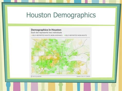 City Politics Ii Govt 2305 Module Ppt Download