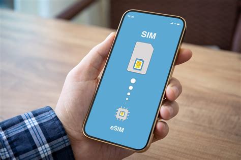 5G connectivity on your smart ring or Meta's future Ray-Bans? This eSIM