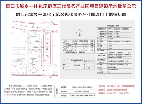 周口市城乡一体化示范区现代服务产业园项目建设用地规划批前公示周口市自然资源和规划局