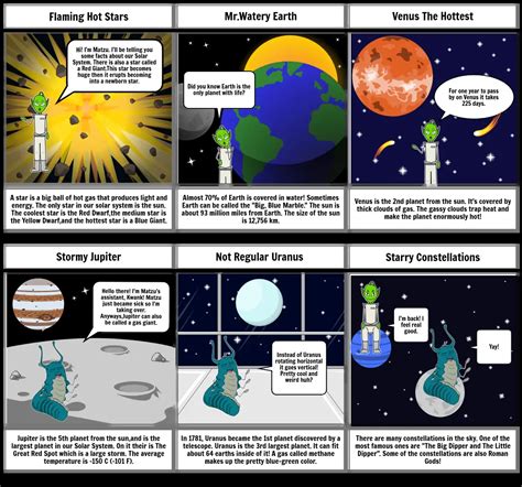 Solar System Project Storyboard By Csharvari