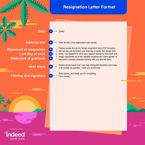 How To Write A Professional Resignation Letter (With Samples) | Indeed.com