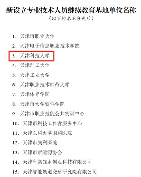 喜报！天津科技大学获批市级专业技术人员继续教育基地 天津科技大学新闻网