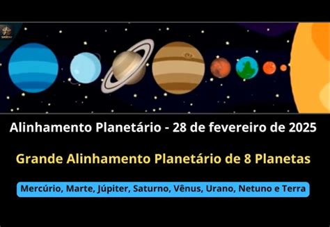 Alinhamento De Planetas 2025 - Céus de 2025 terão eclipses, cometas, alinhamento de planetas e mais ...