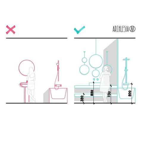 Improved version of the bathroom | Душ в ванной комнате, Планировки ...