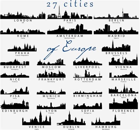 7,666 Cities Skylines Set Europe Royalty-Free Photos and Stock Images ...