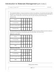 Exam0452 Pdf Introduction To Materials Management 8th Edition 9