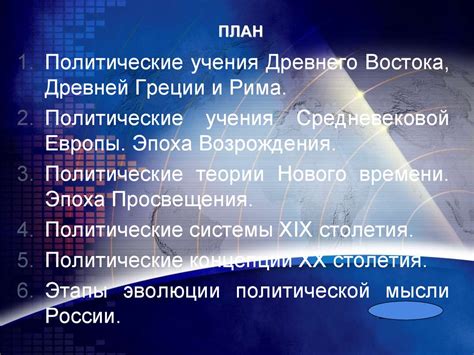 История мировой политической мысли - презентация онлайн