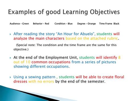 Ppt Writing Learning Objectives Powerpoint Presentation Id813753