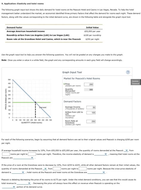 Solved 9 Chegg