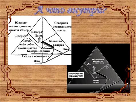 В мире пирамид. Изучение пирамиды - online presentation