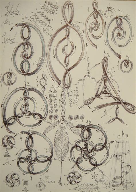 ArtStation - Phyllotaxis code