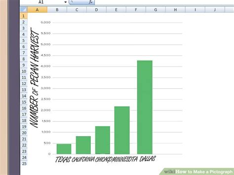 How to Make a Pictograph: 12 Steps (with Pictures) - wikiHow