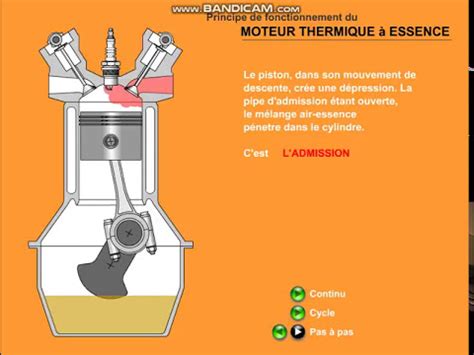 principe de fonctionnement du moteur thermique à essence YouTube