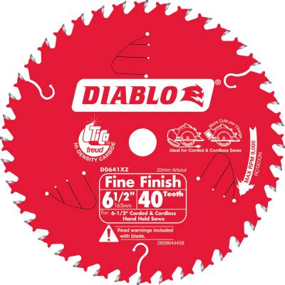 Diablo Tools