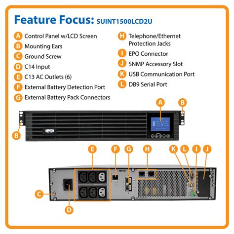 Tripp Lite SmartOnline Double-Conversion Rack/Tower UPS — 1500VA / 1350W 120V 2U Rackmount (with Pre-Installed Gigabit Network Management Card / SNMP-ENV) (SU1500RM2U-NC-SNMP-ENV)