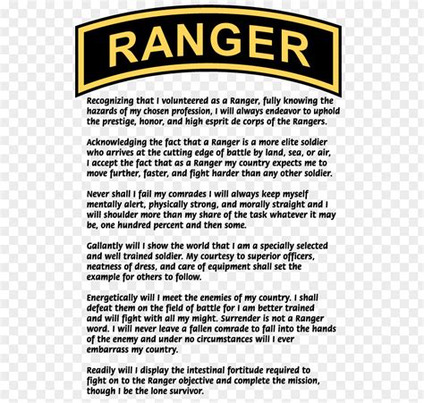 Oath Ranger School Creed United States Army Rangers 75th Regiment Png