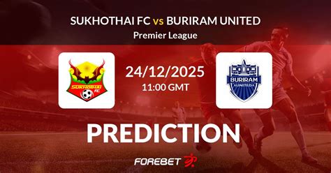 Sukhothai X Buriram United - Sukhothai FC vs Buriram United Prediction, Stats, H2H - 24 Dec 2025
