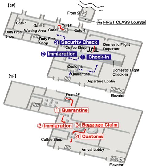 Схема аэропорта Далянь