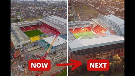 This Is Anfield Present And Future How Anfield Will Look Youtube