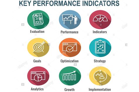 What Is A Key Performance Indicator Kpi The Ultimate Guide Netsuite