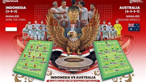 Jadwal Indonesia Vs Australia Leg 2 Kualifikasi Piala Dunia 2026 Kapan