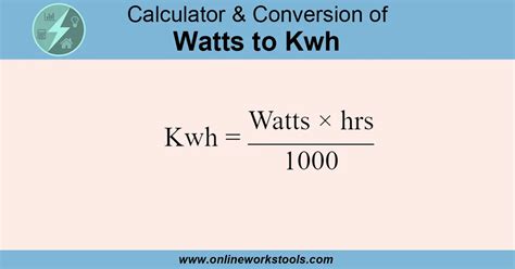 The Simple Math Of Power: Unlocking Kwh From Watts