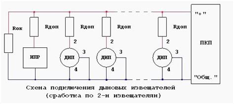 СХЕМА ПОДКЛЮЧЕНИЯ ПОЖАРНЫХ ИЗВЕЩАТЕЛЕЙ. ШЛЕЙФ ПОЖАРНОЙ СИГНАЛИЗАЦИИ