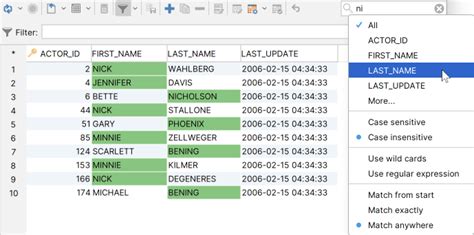 Viewing Table Data A Comprehensive Guide In DbVisualizer