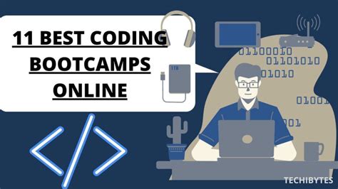 Best Coding Bootcamps 2024 Reddit Shay Yelena
