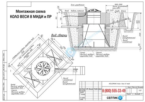 Септик Коло Веси 8 миди по акции до 30 ноября за 250900 р. - Акция на ...