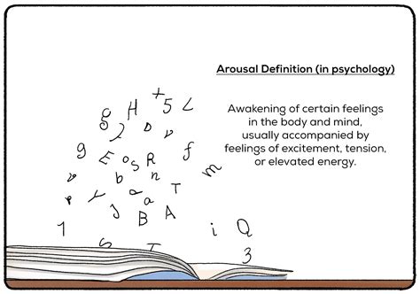 Misattribution Of Arousal Definition Examples Practical Psychology