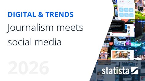 The Rise Of Word Hike How Social Media Influencers Are Revolutionizing The Way We Read News