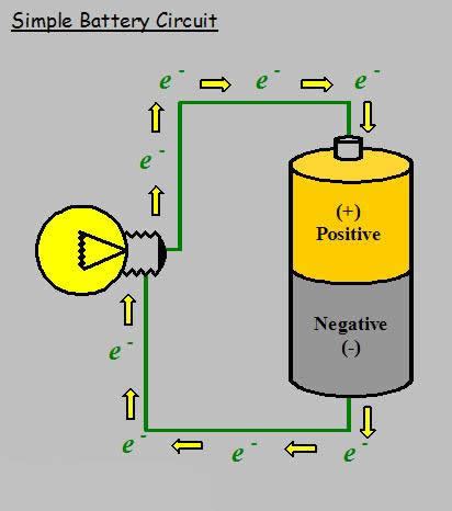 Circuit Diagram Which Side Of Battery Is Positive Positive N