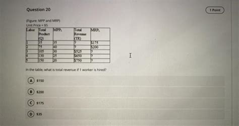 Solved Question Point Mrp Gure Mpp And Mrp Unit Chegg