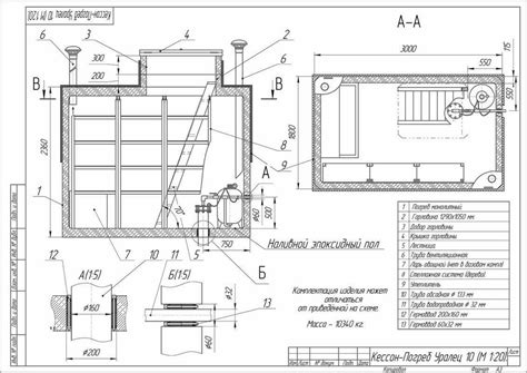 Кессон для гаража: что это такое, как правильно установить для воды и ...