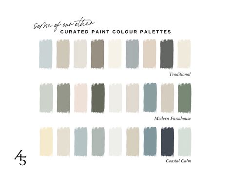 Refined Luxe Colours, Whole House Colour Palette, Sherwin-williams