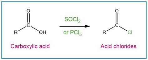 Draw The Structures Of The Acid Chlorides Derived From A 2 Quizlet