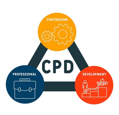 O Que Significa Cpd - Benefits of CPD for Career Development
