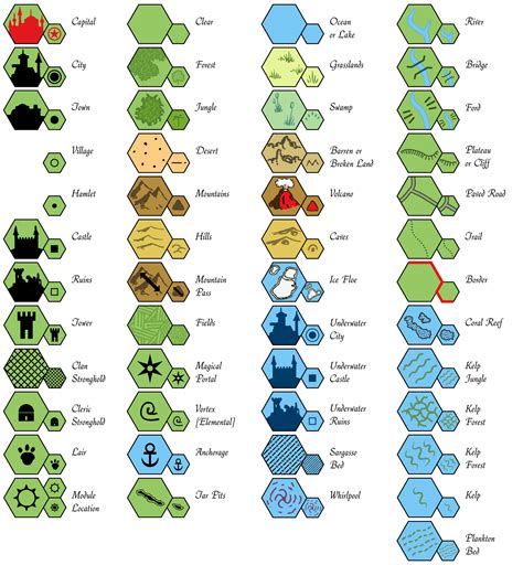 Dd Map Icons