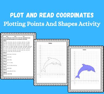 Math Geometry Worksheet Plotting Shapes On The Cartesian Plane Mystery