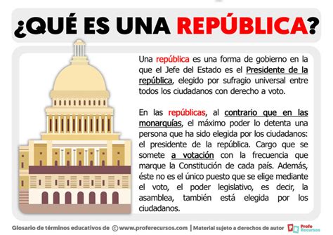 O Que Significa República - Qué es una República | Definición de República