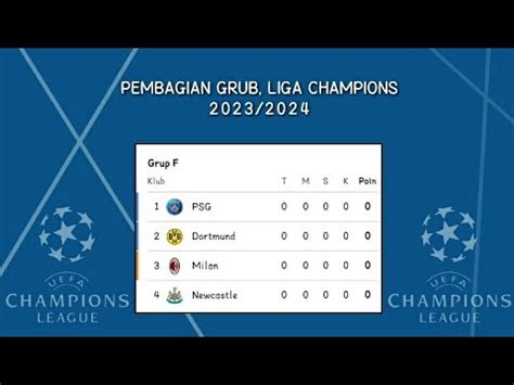 Grub Liga Champions Grub F Mengerikan Ligachampions