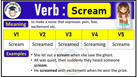 Scream Verb Forms Past Tense And Past Participle V1 V2 V3 Engdic