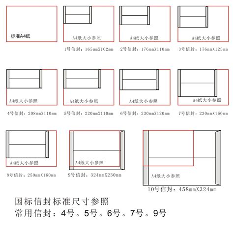 信封规格尺寸型号常规大山谷图库