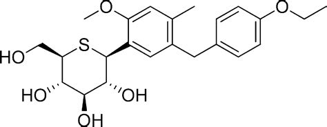 Synthetic Strategies Toward Sglt2 Inhibitors Organic Process Research And Development