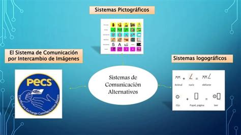 Sistemas Alternativos Ppt