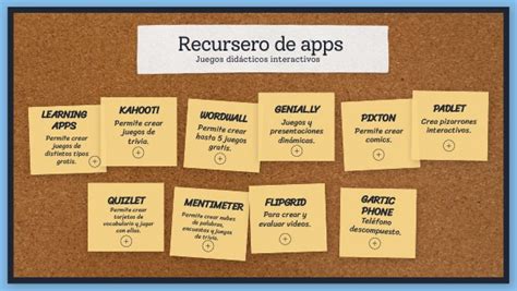 Recursero De Apps