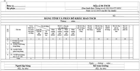 Mời tải về mẫu Bảng tính và phân bổ khấu hao TSCĐ File Word Excel